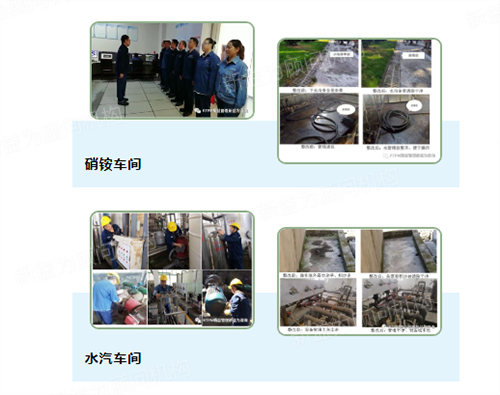 硝銨、水汽車間精益推進(jìn)